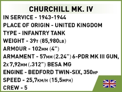 Britský pěchotní tank A22 CHURCHILL Mk. II (CS) COBI 2717 - World  War II