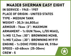 Americký tank M4A3E8 SHERMAN Easy Eight COBI 2533 - World War II