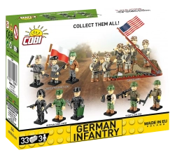 Figurky vojáků COBI 1:35