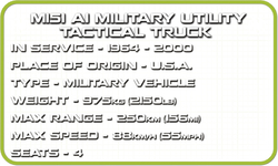 Americký terénní automobil M151 A1 Mutt COBI 2230 - Vietnam War