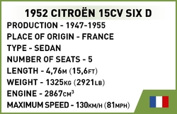 Francúzsky automobil CITROËN Traction 11CV BL COBI 2265 - Executive edition WWII - kopie