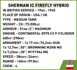 Americký stredný tank Sherman M4A3 COBI 2570 - World War II - kopie