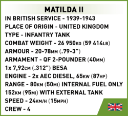 Bitva u Arrasu 1940 Matilda II vs Panzer 38(t) COBI 2284 - World War II