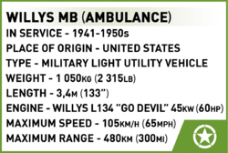 Americký terénní automobil Medical Willys MB COBI 2295 - World War II 1:35