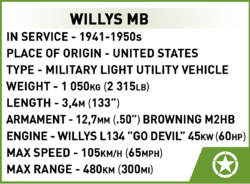 Americký ozbrojený terénní automobil Jeep Willys MB COBI 2296 - World War II 1:35
