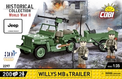 Americký ozbrojený terénní automobil Jeep Willys MB & Trailer COBI 2297 - World War II 1:35