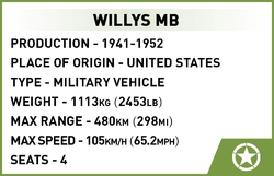 Americký terénní automobil Willys MB COBI 2399 - World War II