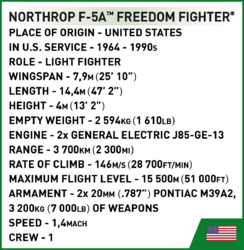 Americké stíhacie lietadlo Northrop F-5A Freedom Fighter COBI 5858 - Armed Forces 1:48 - kopie