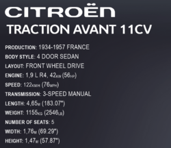 Francouzský automobil 1938 CITROËN Traction 11CV COBI 24337 - Executive edition 