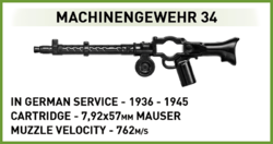 Německý střední tank PzKpfw V PANTHER Ausf. G COBI 2566 - World War II