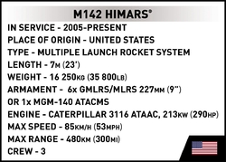 Americký salvový raketomet M142 HIMARS COBI 2626 - Armed Forces 1:35