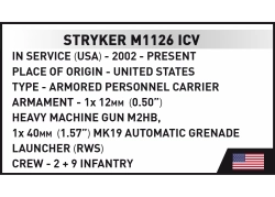 Kanadské obrněné vozidlo Stryker M1126 ICV COBI 2635 - Armed Forces 1:35