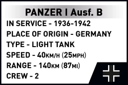 Set tanků Panzer I vs 7TP DW COBI 2659 - Limited Edition WW II 1:28