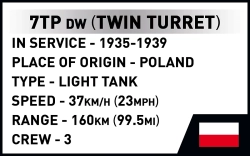 Set tanků Panzer I vs 7TP DW COBI 2659 - Limited Edition WW II 1:28