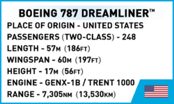 Dopravní letadlo Boeing 777TM COBI 26261 - Boeing - kopie