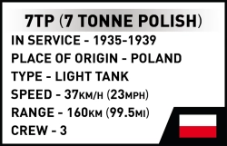 Polský lehký tank 7TP COBI 2661 - World War II 1:28