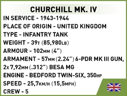 Britský pěchotní tank A22 CHURCHILL Mk. II (CS) COBI 2709 - World  War II - kopie