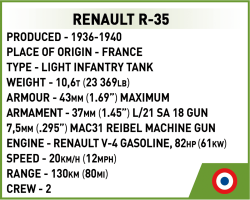 Francouzský lehký pěchotní tank RENAULT R35 COBI 2719 - World War II 1:48