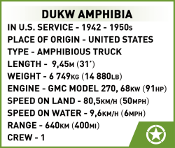 Amphibienfahrzeug VW Schwimmwagen Typ COBI 2403 - World War II - kopie