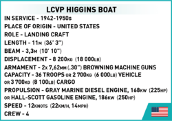 Americký vyloďovací čln LCVP-HIGGINS BOAT deň D COBI 4848 - Limited Edition WW II 1:35 - kopie