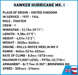 Stíhací letoun Hawker Hurricane MK.I COBI 5728 - World War II - kopie