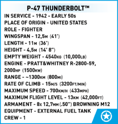 Americký stíhací letoun P-47 Thunderbolt COBI 5736 - Executive Edition WWII