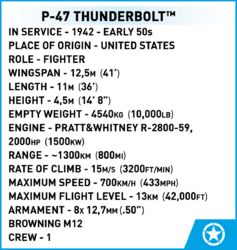 Americký stíhací letoun P-47 Thunderbolt COBI 5737 - World War II