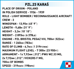 Polský lehký bombardér PZL.23 Karaś COBI 5751 - World War II 1:32