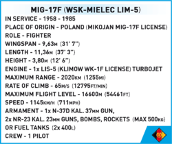 Poľské stíhacie lietadlo LIM-1 (MIG-17F) COBI 5824 - Cold War - kopie