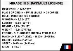 Svýcarský víceúčelový stíhací letoun Dassault Mirage III COBI 5827 - Armed Forces