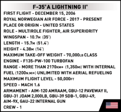 Americké bojové lietadlo Lockheed Martin F-35B Lightning II RAF COBI 5830 - Armed Forces - kopie