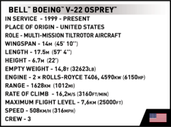 Americký konvertoplán Bell Boeing V-22 Osprey COBI 5835 - Armed Forces