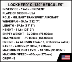 Amerikanisches Mehrzweck-Kampfflugzeug F-16D Fighting Falcon COBI 5815 - Armed Forces - kopie