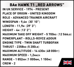 Britský pokročilý cvičný letoun BAE Hawk T1 RED ARROWS COBI 5844 - Armed Forces 1:48