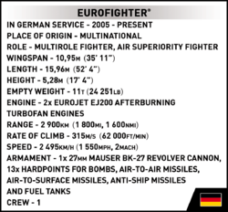 Eurofighter TYPHOON FGR4 COBI 5843 - Armed Forces 1:48 - kopie