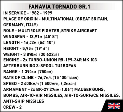 Stíhací bombardér Panavia Tornado GR.1 COBI 5852 - Armed Forces