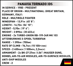 Stíhací bombardér Panavia Tornado GR.1 COBI 5852 - Armed Forces - kopie