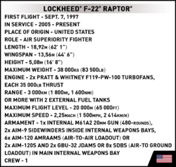 Americké bojové lietadlo Lockheed Martin F-35B Lightning II USAF COBI 5829 - Armed Forces - kopie