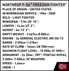 Americký stíhací letoun Northrop F-5A Freedom Fighter COBI 5858 - Armed Forces 1:48