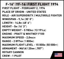 Americký víceúčelový stíhací letoun F-16 (YF-16 ) First Flight 1974 Armed Forces 1:48