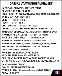 Francouzský lehký bitevní letoun Dassault Alpha JET Patrouille de France COBI 5841 - Armed Forces