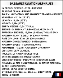 Francúzske ľahké bojové lietadlo Dassault Alpha JET Patrouille de France COBI 5841 - Armed Forces 1:48 - kopie