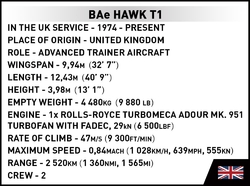 Britský pokročilý cvičný letoun BAE Hawk T1 COBI 5845 - Armed Forces 1:48