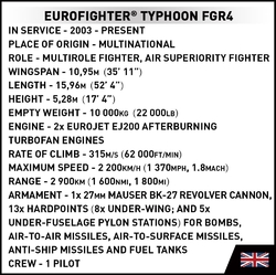 Víceúčelový stíhací letoun Eurofighter TYPHOON FGR4 COBI 5843 - Armed Forces 1:48