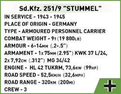 Německý kolopásový obrněný transportér Sd.Kfz. 251/9 COBI 2283 - World War II 1:35