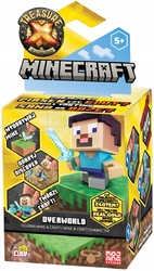 Treasure X Sběratelská figurka Minecraft Overworld COBI MO-41641