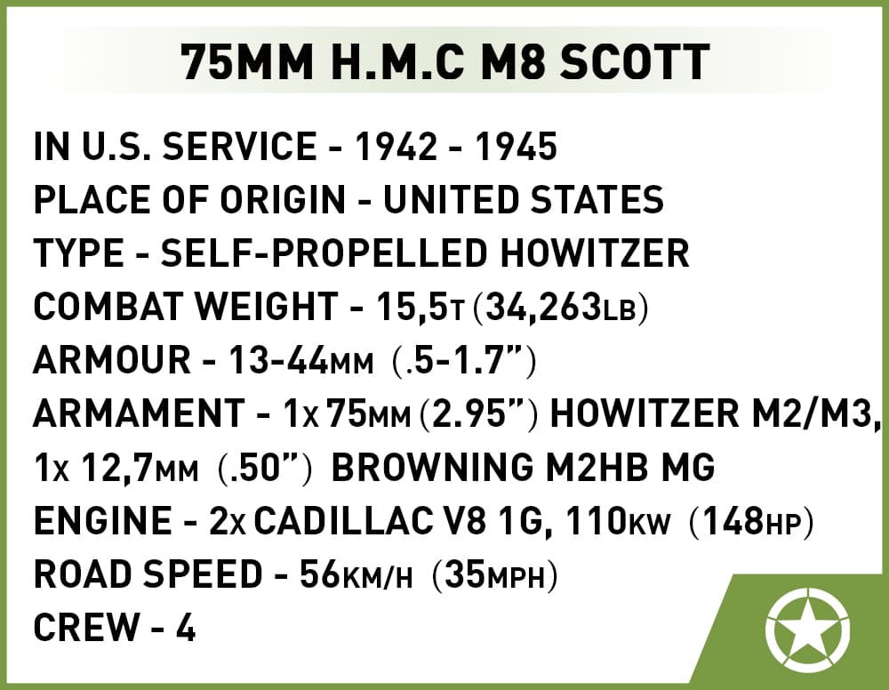 Americká samohybná houfnice H.M.C. M8 Scott COBI 2279 - World War II