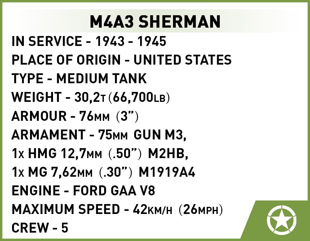 Americký střední tank Sherman M4A3 COBI 2570 - World War II