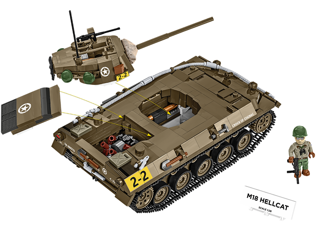 Americký lehký stíhač tanků M18 Hellcat COBI 2679 - World War  II 1:28