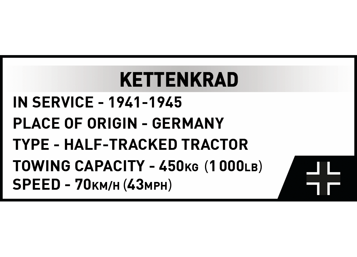 Německé polopásové vozidlo Kettenkrad COBI 2681 - World War II 1:28